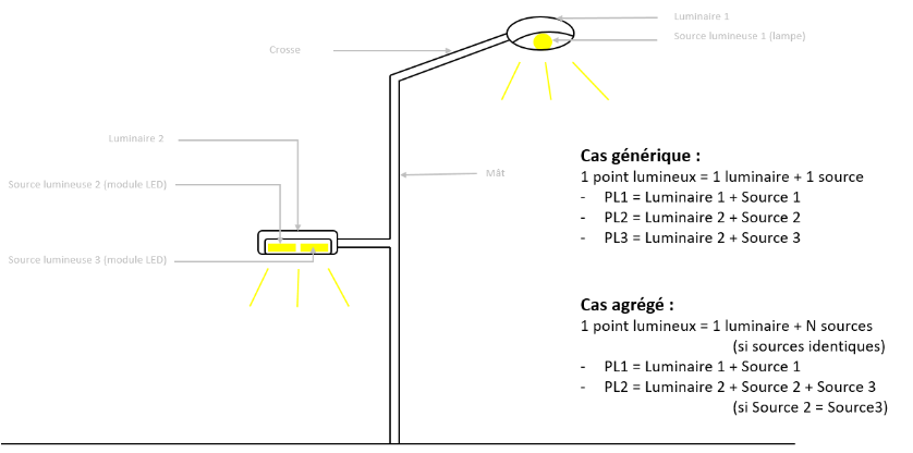 Image EclExt